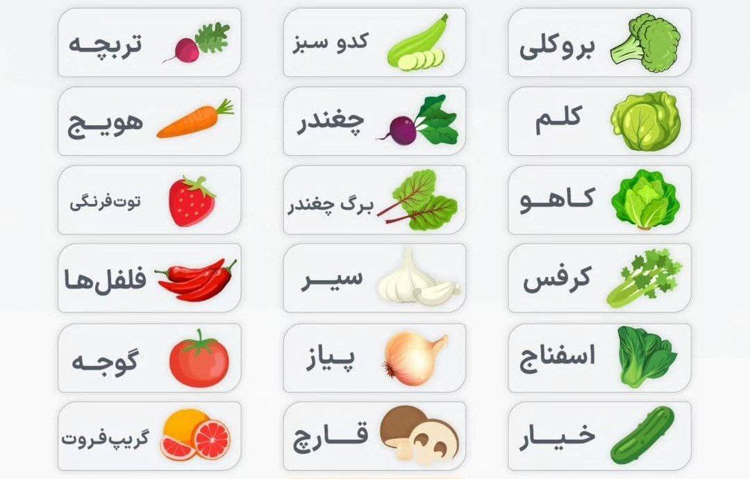 لیست غذاها با کالری صفر